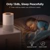 Air Purifiers for Home Large Rooms up to 1200ft¬≤, MOOKA H13 True HEPA Air Purifier for Bedroom Pets with Fragrance Sponge, Timer, Air Filter Cleaner