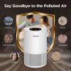 Air Purifiers for Home Large Rooms up to 1200ft¬≤, MOOKA H13 True HEPA Air Purifier for Bedroom Pets with Fragrance Sponge, Timer, Air Filter Cleaner